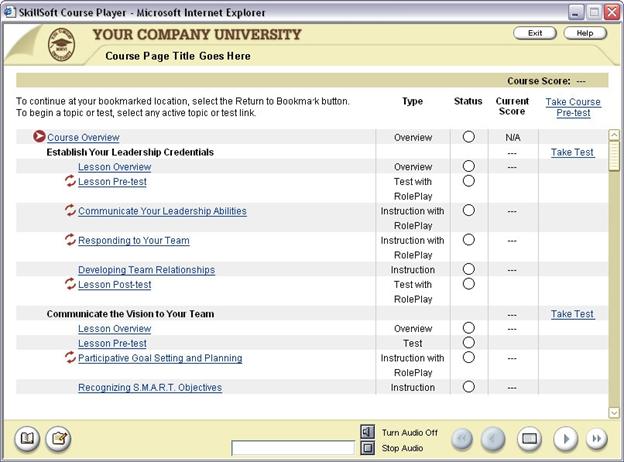  online business skill test